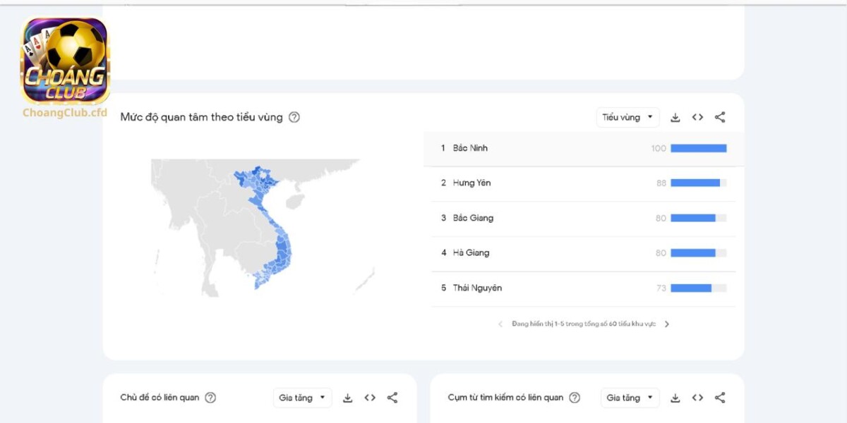 Choang Club Nhận Yêu Thích Khắp Việt Nam